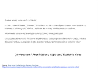 Conversation / Amplification / Applause / Economic Value

Source: Best Social Media Metrics (Avinash Kaushick)
http://www.kaushik.net/avinash/best-social-media-metrics-conversation-amplification-applause-economic-value/

 