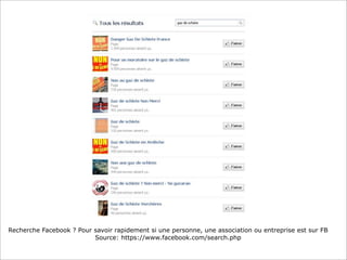 Recherche Facebook ? Pour savoir rapidement si une personne, une association ou entreprise est sur FB
Source: https://www.facebook.com/search.php

 