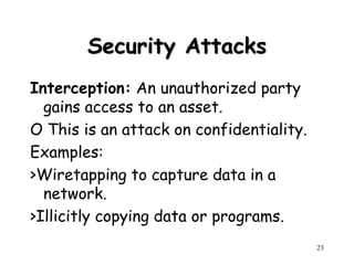 Monitoring & Administerng System & Network Security.pptx