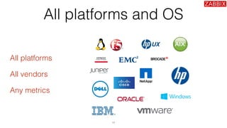 All platforms and OS
All platforms
All vendors
Any metrics
11
 