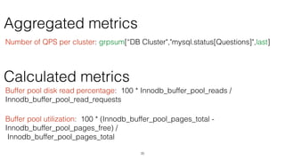 35
Aggregated metrics
Calculated metrics
Buffer pool disk read percentage: 100 * Innodb_buffer_pool_reads /
Innodb_buffer_...