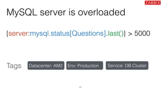 {server:mysql.status[Questions].last()} > 5000
41
MySQL server is overloaded
Tags Datacenter: AM2 Env: Production Service:...