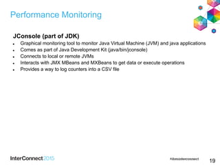 Monitoring and analytics with was liberty | PDF