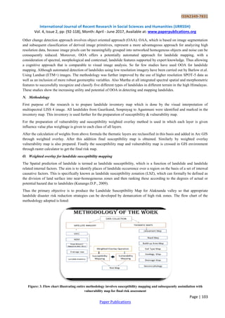 ISSN2349-7831
International Journal of Recent Research in Social Sciences and Humanities (IJRRSSH)
Vol. 4, Issue 2, pp: (92-118), Month: April - June 2017, Available at: www.paperpublications.org
Page | 103
Paper Publications
Other change detection approach involves object oriented approach (OAA). OAA, which is based on image segmentation
and subsequent classification of derived image primitives, represent a more advantageous approach for analyzing high
resolution data, because image pixels can be meaningfully grouped into networked homogenous objects and noise can be
consequently reduced. Moreover, OOA offers a potentially automated approach for landslide mapping, with a
consideration of spectral, morphological and contextual; landslide features supported by expert knowledge. Thus allowing
a cognitive approach that is comparable to visual image analysis. So far few studies have used OOA for landslide
mapping. Although automated detection of landslides using low resolution imagery have been carried out by Barlow et.al.
Using Landsat (ETM+) images. The methodology was further improved by the use of higher resolution SPOT-5 data as
well as an inclusion of more robust geomorphic variables. Also Martha et all integrated spectral spatial and morphometric
features to successfully recognize and classify five different types of landslides in different terrain in the high Himalayas.
These studies show the increasing utility and potential of OOA in detecting and mapping landslides.
N. Methodology
First purpose of the research is to prepare landslide inventory map which is done by the visual interpretation of
multispectral LISS 4 image. All landslides from Gaurikund, Sonprayag to Agastmuni were identified and marked in the
inventory map. This inventory is used further for the preparation of susceptibility & vulnerability map.
For the preparation of vulnerability and susceptibility weighted overlay method is used in which each layer is given
influence value plus weightage is given to each class of all layers.
After the calculation of weights from above formula the thematic layers are reclassified in this basis and added in Arc GIS
through weighted overlay. After this addition final susceptibility map is obtained. Similarly by weighted overlay
vulnerability map is also prepared. Finally the susceptibility map and vulnerability map is crossed in GIS environment
through raster calculator to get the final risk map.
O. Weighted overlay for landslide susceptibility mapping
The Spatial prediction of landslide is termed as landslide susceptibility, which is a function of landslide and landslide
related internal factors. The aim is to identify places of landslide occurrence over a region on the basis of a set of internal
causative factors. This is specifically known as landslide susceptibility zonation (LSZ), which can formally be defined as
the division of land surface into near-homogeneous zones and then ranking these according to the degrees of actual or
potential hazard due to landslides (Kunango.D.P., 2009).
Thus the primary objective is to produce the Landslide Susceptibility Map for Alaknanda valley so that appropriate
landslide disaster risk reduction strategies can be developed by demarcation of high risk zones. The flow chart of the
methodology adopted is listed:
Figure: 3. Flow chart illustrating entire methodology involves susceptibility mapping and subsequently assimilation with
vulnerability map for final risk assessment
 