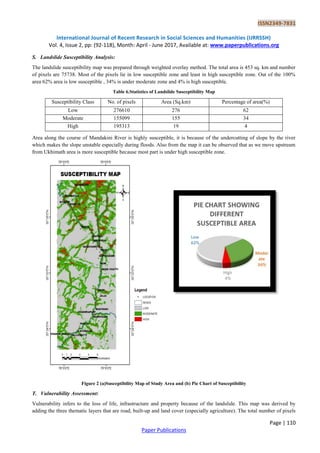 ISSN2349-7831
International Journal of Recent Research in Social Sciences and Humanities (IJRRSSH)
Vol. 4, Issue 2, pp: (92-118), Month: April - June 2017, Available at: www.paperpublications.org
Page | 110
Paper Publications
S. Landslide Susceptibility Analysis:
The landslide susceptibility map was prepared through weighted overlay method. The total area is 453 sq. km and number
of pixels are 75738. Most of the pixels lie in low susceptible zone and least in high susceptible zone. Out of the 100%
area 62% area is low susceptible , 34% is under moderate zone and 4% is high susceptible.
Table 6.Statistics of Landslide Susceptibility Map
Susceptibility Class No. of pixels Area (Sq.km) Percentage of area(%)
Low 276610 276 62
Moderate 155099 155 34
High 195313 19 4
Area along the course of Mandakini River is highly susceptible, it is because of the undercutting of slope by the river
which makes the slope unstable especially during floods. Also from the map it can be observed that as we move upstream
from Ukhimath area is more susceptible because most part is under high susceptible zone.
Figure 2 (a)Susceptibility Map of Study Area and (b) Pie Chart of Susceptibility
T. Vulnerability Assessment:
Vulnerability infers to the loss of life, infrastructure and property because of the landslide. This map was derived by
adding the three thematic layers that are road, built-up and land cover (especially agriculture). The total number of pixels
 