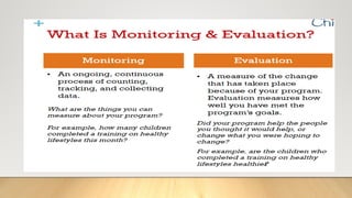 Monitoring and Assessing language learning Lesson 27-28 (4).pptx