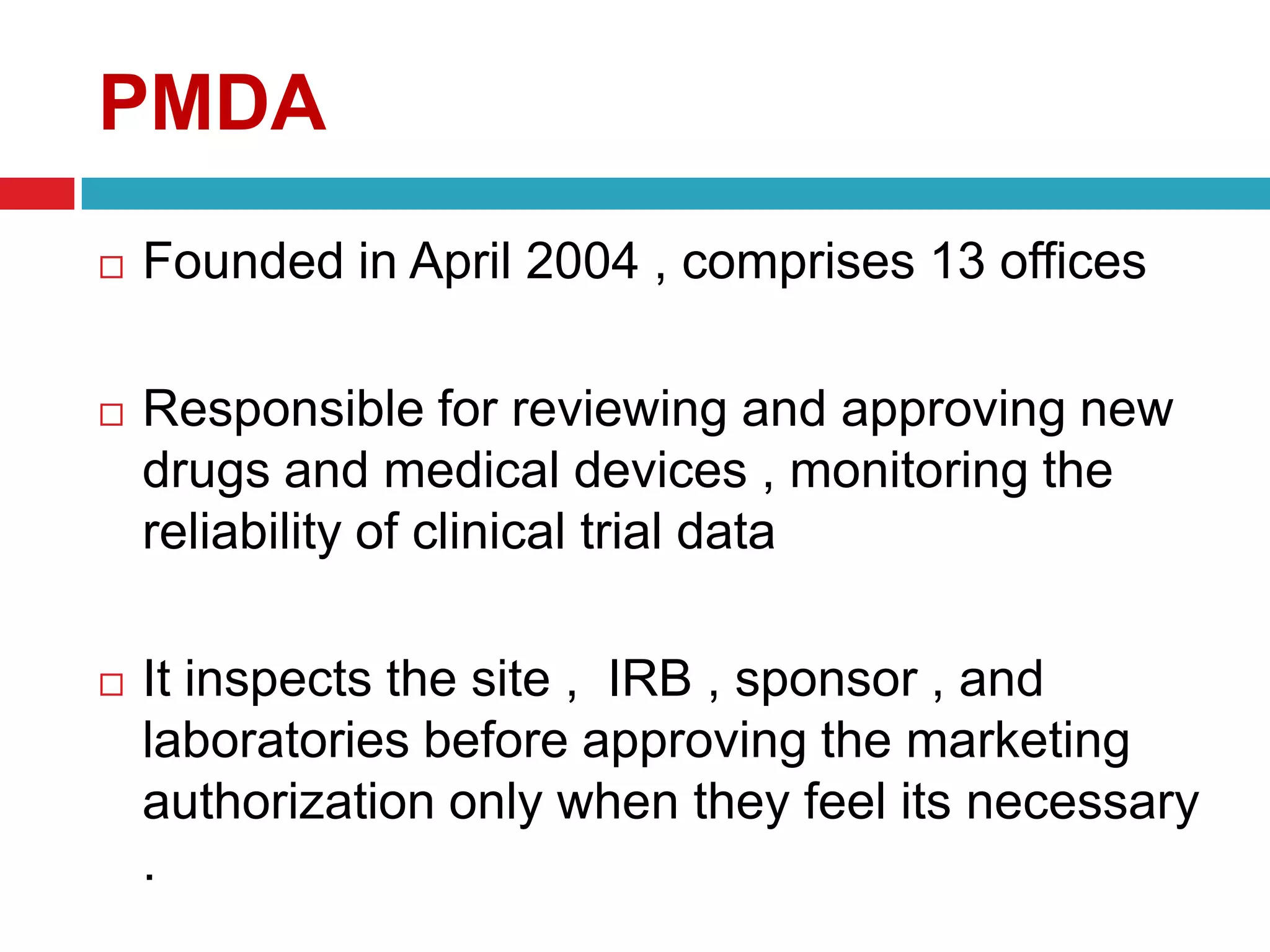 Monitoring and auditing in clinical trials | PPTX