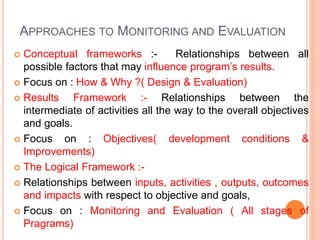 APPROACHES TO MONITORING AND EVALUATION
 Conceptual frameworks :- Relationships between all
possible factors that may influence program’s results.
 Focus on : How & Why ?( Design & Evaluation)
 Results Framework :- Relationships between the
intermediate of activities all the way to the overall objectives
and goals.
 Focus on : Objectives( development conditions &
Improvements)
 The Logical Framework :-
 Relationships between inputs, activities , outputs, outcomes
and impacts with respect to objective and goals,
 Focus on : Monitoring and Evaluation ( All stages of
Pragrams)
 