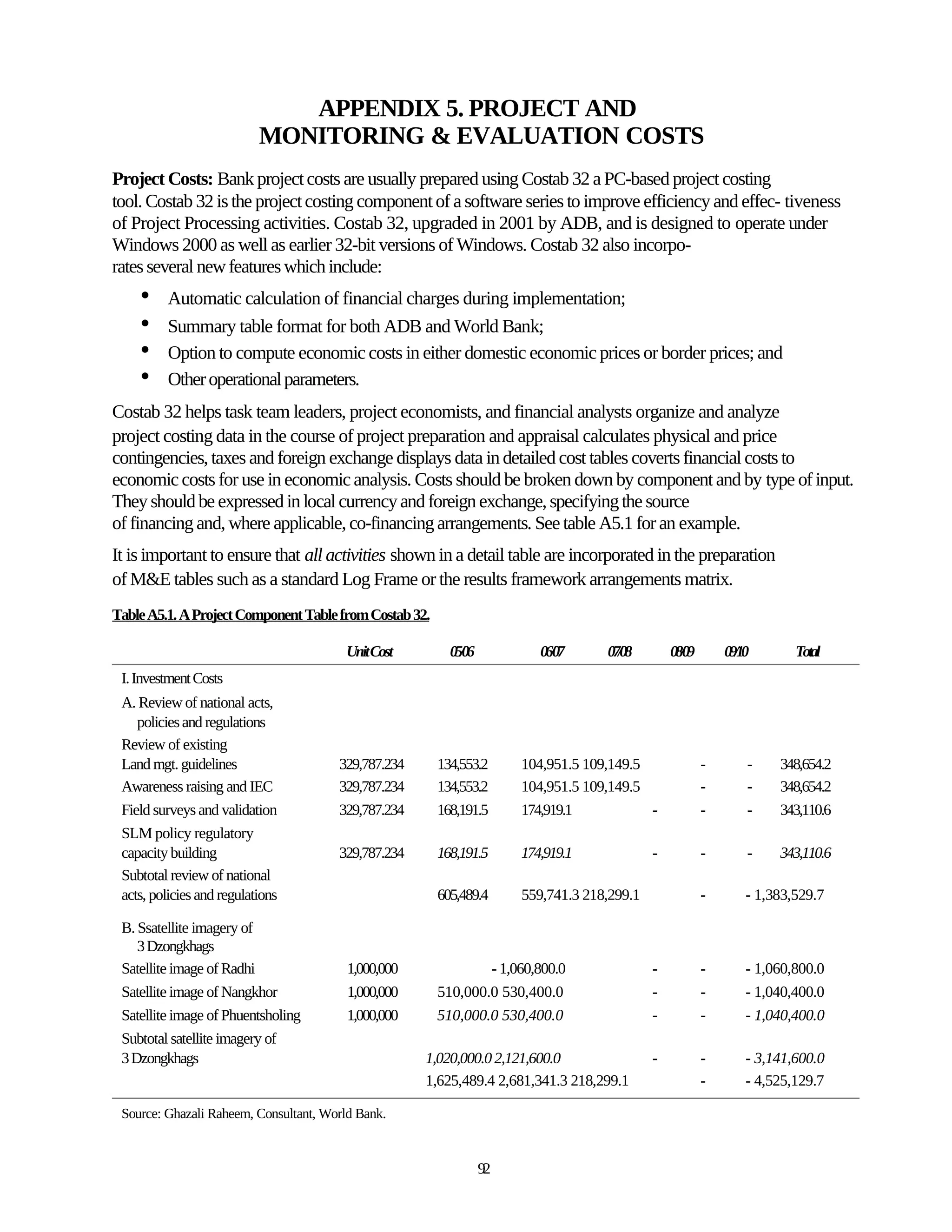 APPENDIX 5. PROJECT AND
                           MONITORING & EVALUATION COSTS
Project Costs: Bank project costs are usually prepared using Costab 32 a PC-based project costing
tool. Costab 32 is the project costing component of a software series to improve efficiency and effec- tiveness
of Project Processing activities. Costab 32, upgraded in 2001 by ADB, and is designed to operate under
Windows 2000 as well as earlier 32-bit versions of Windows. Costab 32 also incorpo-
rates several new features which include:
    •    Automatic calculation of financial charges during implementation;
    •    Summary table format for both ADB and World Bank;
    •    Option to compute economic costs in either domestic economic prices or border prices; and
    •    Other operational parameters.
Costab 32 helps task team leaders, project economists, and financial analysts organize and analyze
project costing data in the course of project preparation and appraisal calculates physical and price
contingencies, taxes and foreign exchange displays data in detailed cost tables coverts financial costs to
economic costs for use in economic analysis. Costs should be broken down by component and by type of input.
They should be expressed in local currency and foreign exchange, specifying the source
of financing and, where applicable, co-financing arrangements. See table A5.1 for an example.
It is important to ensure that all activities shown in a detail table are incorporated in the preparation
of M&E tables such as a standard Log Frame or the results framework arrangements matrix.
Table A5.1. A Project Component Table from Costab 32.

                                        Unit Cost         05/06           06/07     07/08        08/09       09/10       Total
 I. Investment Costs
 A. Review of national acts,
    policies and regulations
 Review of existing
 Land mgt. guidelines                  329,787.234      134,553.2      104,951.5 109,149.5               -       -    348,654.2
 Awareness raising and IEC             329,787.234      134,553.2      104,951.5 109,149.5               -       -    348,654.2
 Field surveys and validation          329,787.234      168,191.5      174,919.1           -             -       -    343,110.6
 SLM policy regulatory
 capacity building                     329,787.234      168,191.5      174,919.1             -           -       -    343,110.6
 Subtotal review of national
 acts, policies and regulations                         605,489.4      559,741.3 218,299.1               -       - 1,383,529.7

 B. Ssatellite imagery of
    3 Dzongkhags
 Satellite image of Radhi                1,000,000              - 1,060,800.0                -           -       - 1,060,800.0
 Satellite image of Nangkhor             1,000,000      510,000.0 530,400.0                  -           -       - 1,040,400.0
 Satellite image of Phuentsholing        1,000,000      510,000.0 530,400.0                  -           -       - 1,040,400.0
 Subtotal satellite imagery of
 3 Dzongkhags                                        1,020,000.0 2,121,600.0                 -           -       - 3,141,600.0
                                                     1,625,489.4 2,681,341.3 218,299.1                   -       - 4,525,129.7

 Source: Ghazali Raheem, Consultant, World Bank.


                                                                  92
 