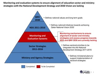 Monitoring And Evaluation Framework For The K 12 Education And Training ...