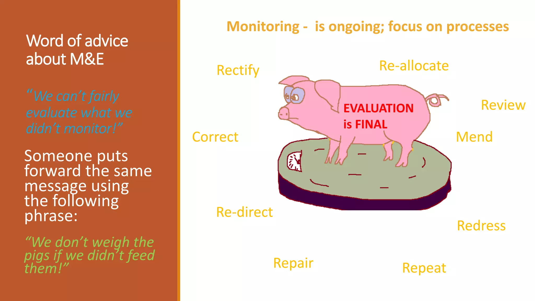 Word of advice
about M&E
“We can’t fairly
evaluate what we
didn’t monitor!”
Someone puts
forward the same
message using
the following
phrase:
“We don’t weigh the
pigs if we didn’t feed
them!”
Monitoring - is ongoing; focus on processes
EVALUATION
is FINAL
Rectify
Mend
Repair Repeat
Redress
Correct
Re-allocate
Re-direct
Review
 