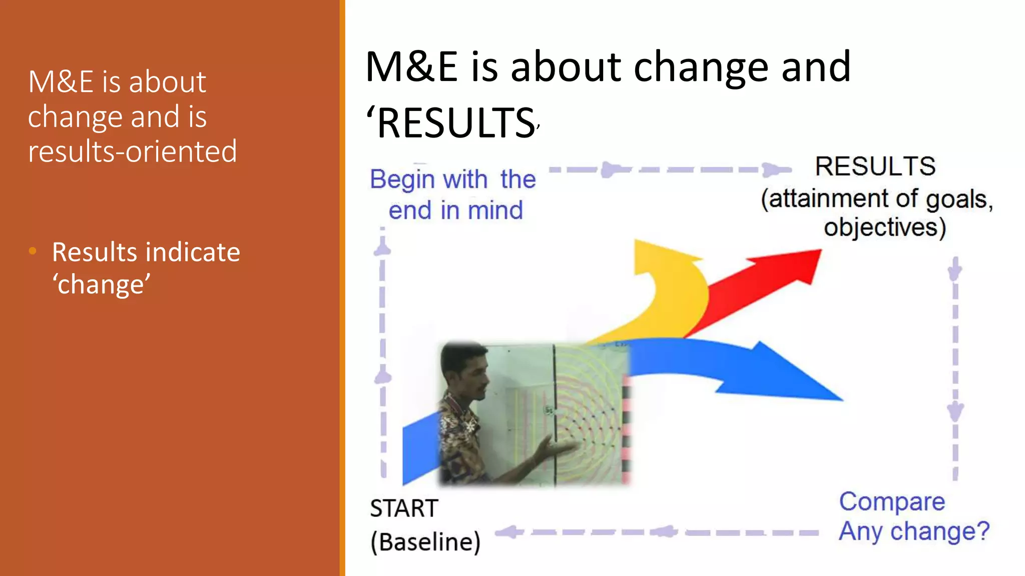 M&E is about
change and is
results-oriented
• Results indicate
‘change’
M&E is about change and
‘RESULTS’
 