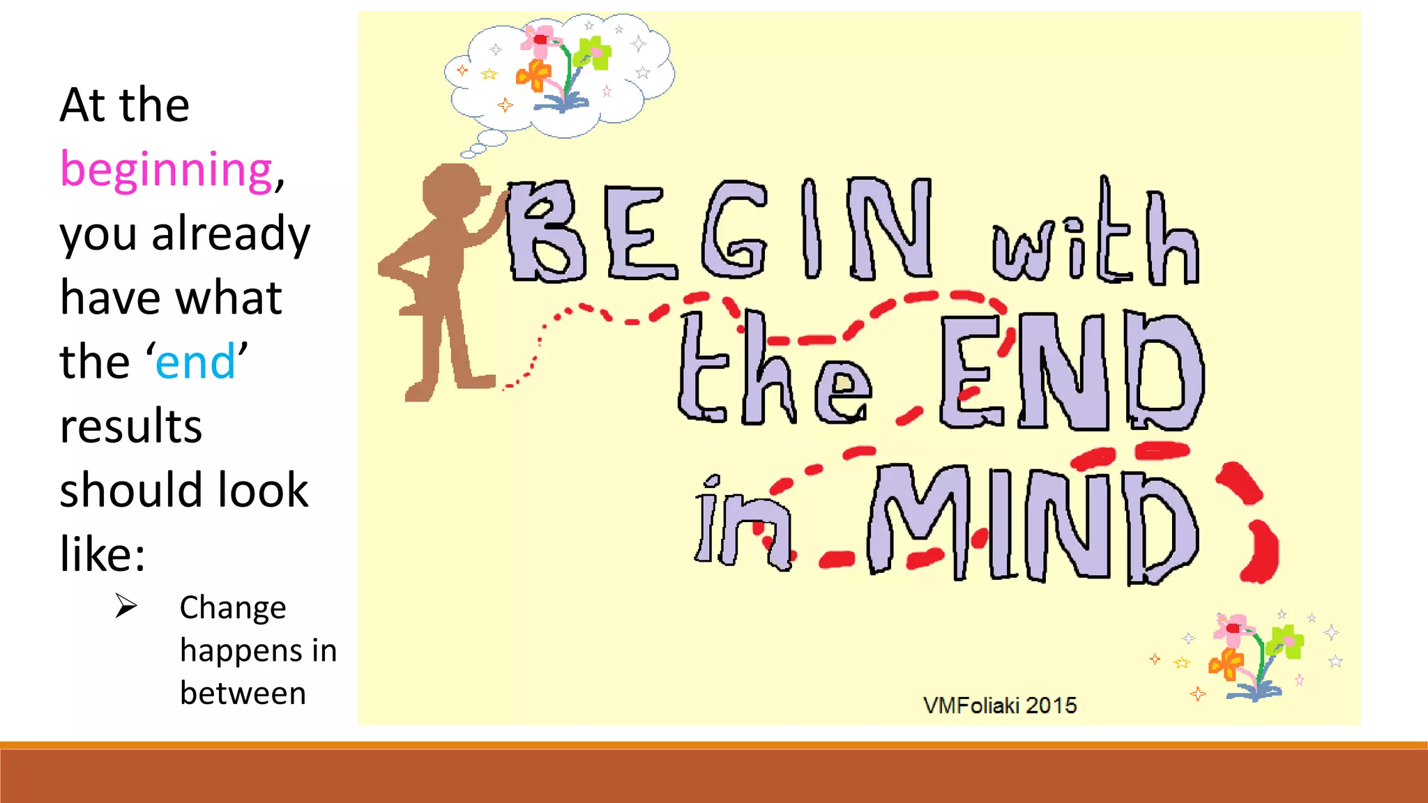 At the
beginning,
you already
have what
the ‘end’
results
should look
like:
 Change
happens in
between
 