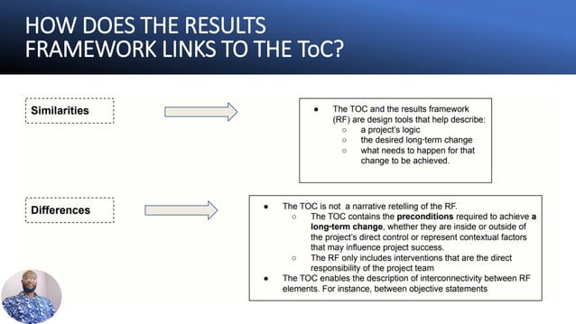 Monitoring and Evaluation Plan (Theory of change, results framework ...
