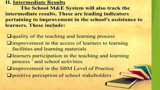 monitoring and evaluation ppt.power pointx