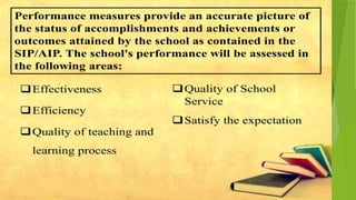 monitoring and evaluation ppt.power pointx
