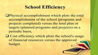 monitoring and evaluation ppt.power pointx