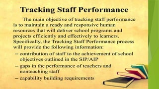 monitoring and evaluation ppt.power pointx