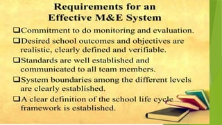 monitoring and evaluation ppt.power pointx