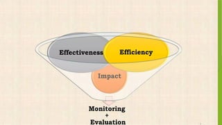 monitoring and evaluation ppt.power pointx