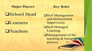 monitoring and evaluation ppt.power pointx