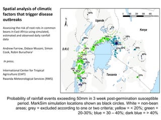 Monitoring and evaluation results of ciat pabra isfm v2 [autosaved]