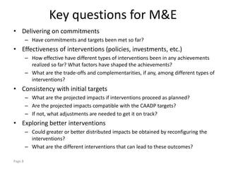Key questions for M&E
• Delivering on commitments
         – Have commitments and targets been met so far?
• Effectiveness of interventions (policies, investments, etc.)
         – How effective have different types of interventions been in any achievements
           realized so far? What factors have shaped the achievements?
         – What are the trade-offs and complementarities, if any, among different types of
           interventions?
• Consistency with initial targets
         – What are the projected impacts if interventions proceed as planned?
         – Are the projected impacts compatible with the CAADP targets?
         – If not, what adjustments are needed to get it on track?
• Exploring better interventions
         – Could greater or better distributed impacts be obtained by reconfiguring the
           interventions?
         – What are the different interventions that can lead to these outcomes?

Page 8
 