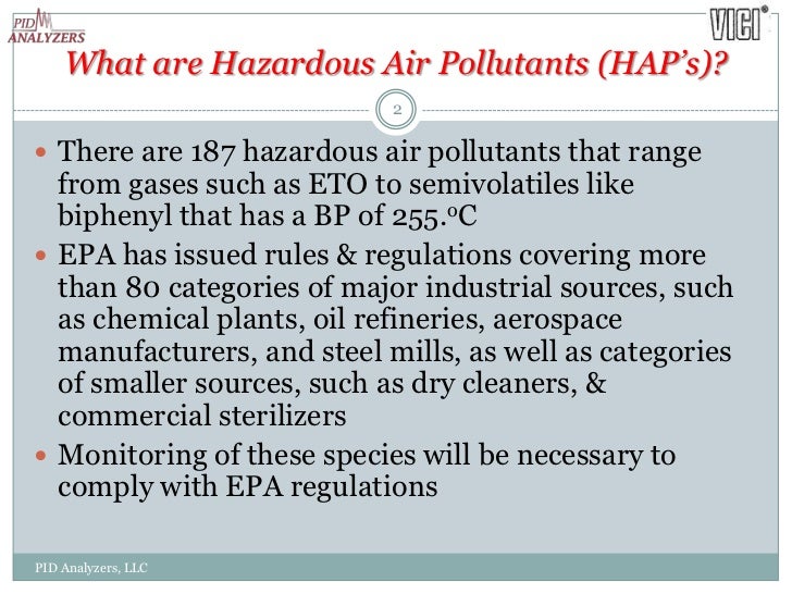 What are Hazardous Air Pollutants