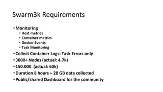 Monitoring and Log Management for | PDF