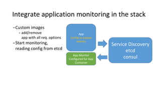 Integrate application monitoring in the stack
-Custom images
- add/remove
app with all req. options
-Start monitoring,
rea...