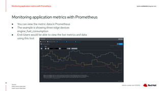 Metric Designator Monitoring and Managing Anomaly Detection on OpenShift.pdf
