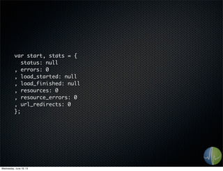 var start, stats = {
status: null
, errors: 0
, load_started: null
, load_finished: null
, resources: 0
, resource_errors: 0
, url_redirects: 0
};
Wednesday, June 19, 13
 