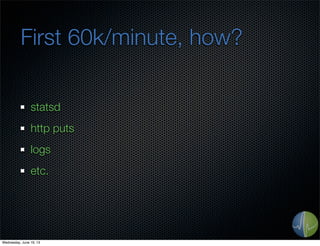 First 60k/minute, how?
statsd
http puts
logs
etc.
Wednesday, June 19, 13
 