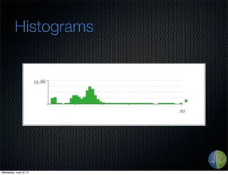 Histograms
Wednesday, June 19, 13
 