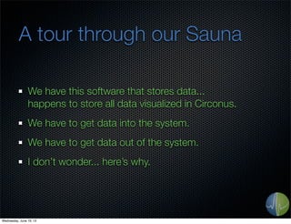 A tour through our Sauna
We have this software that stores data...
happens to store all data visualized in Circonus.
We have to get data into the system.
We have to get data out of the system.
I don’t wonder... here’s why.
Wednesday, June 19, 13
 