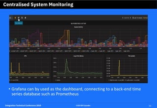 Monitoring and problem determination of your mq distributed systems Slide 35