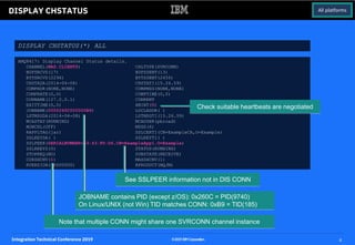 Integration Technical Conference 2019 4©2019IBMCorporation
DISPLAY CHSTATUS
DISPLAY CHSTATUS(*) ALL
AMQ8417: Display Chann...