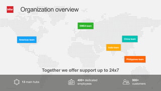 Monitoring As a Service | PPTX