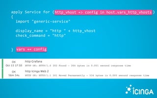 apply Service for ( )
{
import "generic-service"
display_name = "http " + http_vhost
check_command = "http"
} vars += config
http_vhost => config in host.vars_http_vhosts
 
