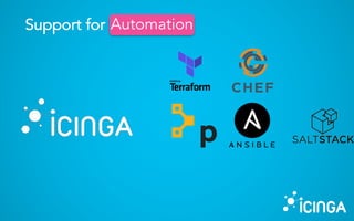 Support for AutomationAutomation
 