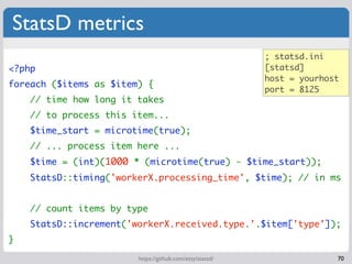 StatsD metrics
                                                          ; statsd.ini
<?php                                                     [statsd]
                                                          host = yourhost
foreach ($items as $item) {
                                                          port = 8125
    // time how long it takes
    // to process this item...
    $time_start = microtime(true);
    // ... process item here ...
    $time = (int)(1000 * (microtime(true) - $time_start));
    StatsD::timing('workerX.processing_time', $time); // in ms


    // count items by type
    StatsD::increment('workerX.received.type.'.$item['type']);
}

                        https://github.com/etsy/statsd/                 70
 