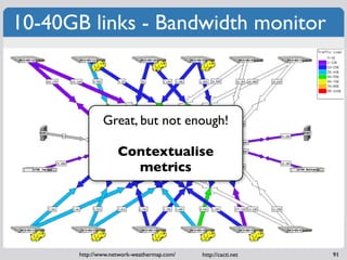 10-40GB links - Bandwidth monitor



               Great, but not enough!

                    Contextualise
                      metrics




       http://www.network-weathermap.com/   http://cacti.net   91
 