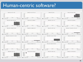 Human-centric software?




                          35
 