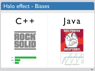 Halo effect - Biases

              C++                 J av a


   C++

   Ruby

     R

          0   20   40   60   80
                                  Garbage Collection


                                                       54
 