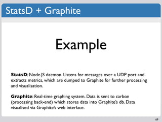 StatsD + Graphite


                       Example
 StatsD: Node.JS daemon. Listens for messages over a UDP port and
 extr...