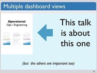 Multiple dashboard views

  Operational:
 Ops / Engineering                    This talk
                                 ...