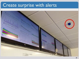 Create surprise with alerts




                              20
 