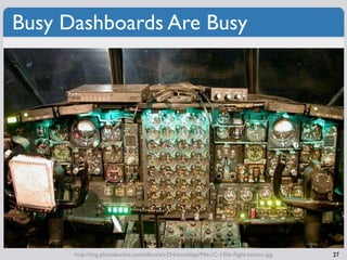 Busy Dashboards Are Busy




      http://img.photobucket.com/albums/v254/tomklipp/Misc/C-130e-ﬂight-station.jpg   27
 