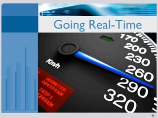 Going Real-Time




                  65
 