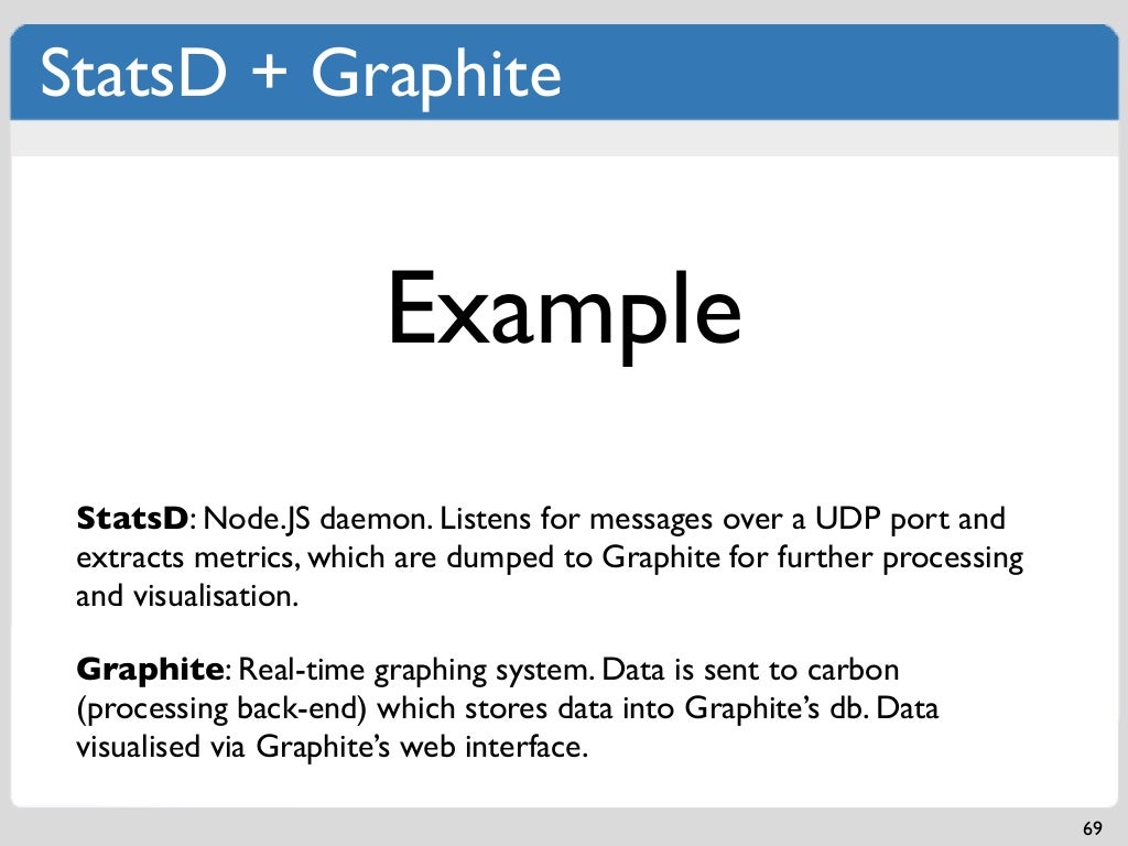 StatsD + Graphite Example StatsD